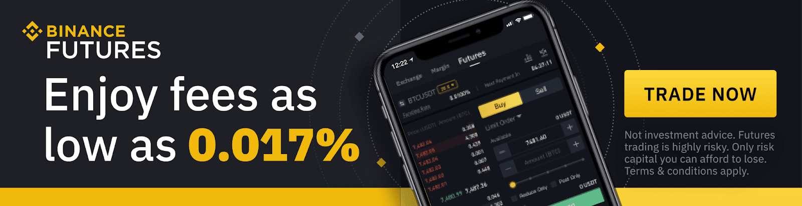 Binance Futures Fees & Calculator Tutorial for Trading Review