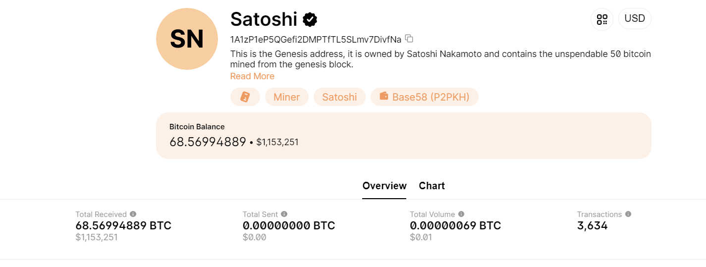 Satoshi to Bitcoin Calculator | Convert SATS to BTC/USD | cointime.fun