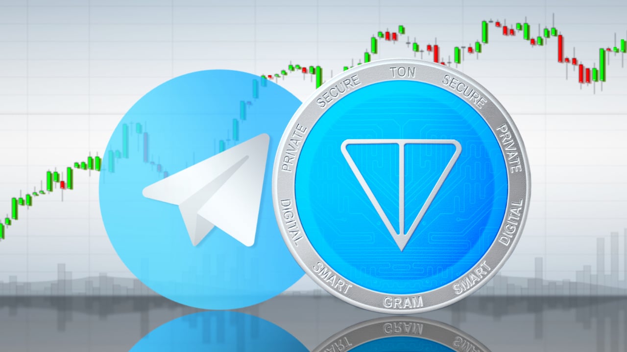 Telegram Bot For Bitcoin & Crypto Notifications - Cryptocurrency Alerting