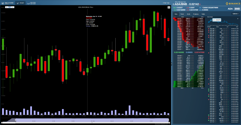 Bitcoin Price USD - Live BTC/USD Chart