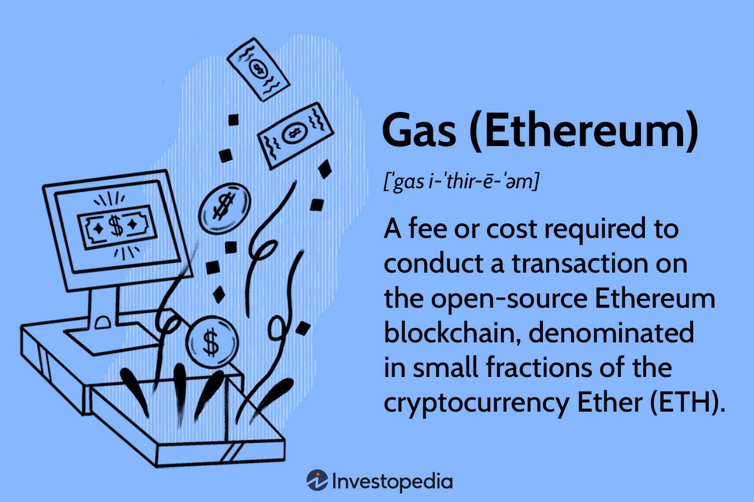 Ethereum Gas Price Estimator (Live Updates)