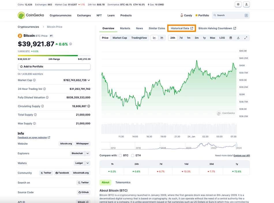 Bitcoin Price () | Spreadsheet Download | Gigasheet