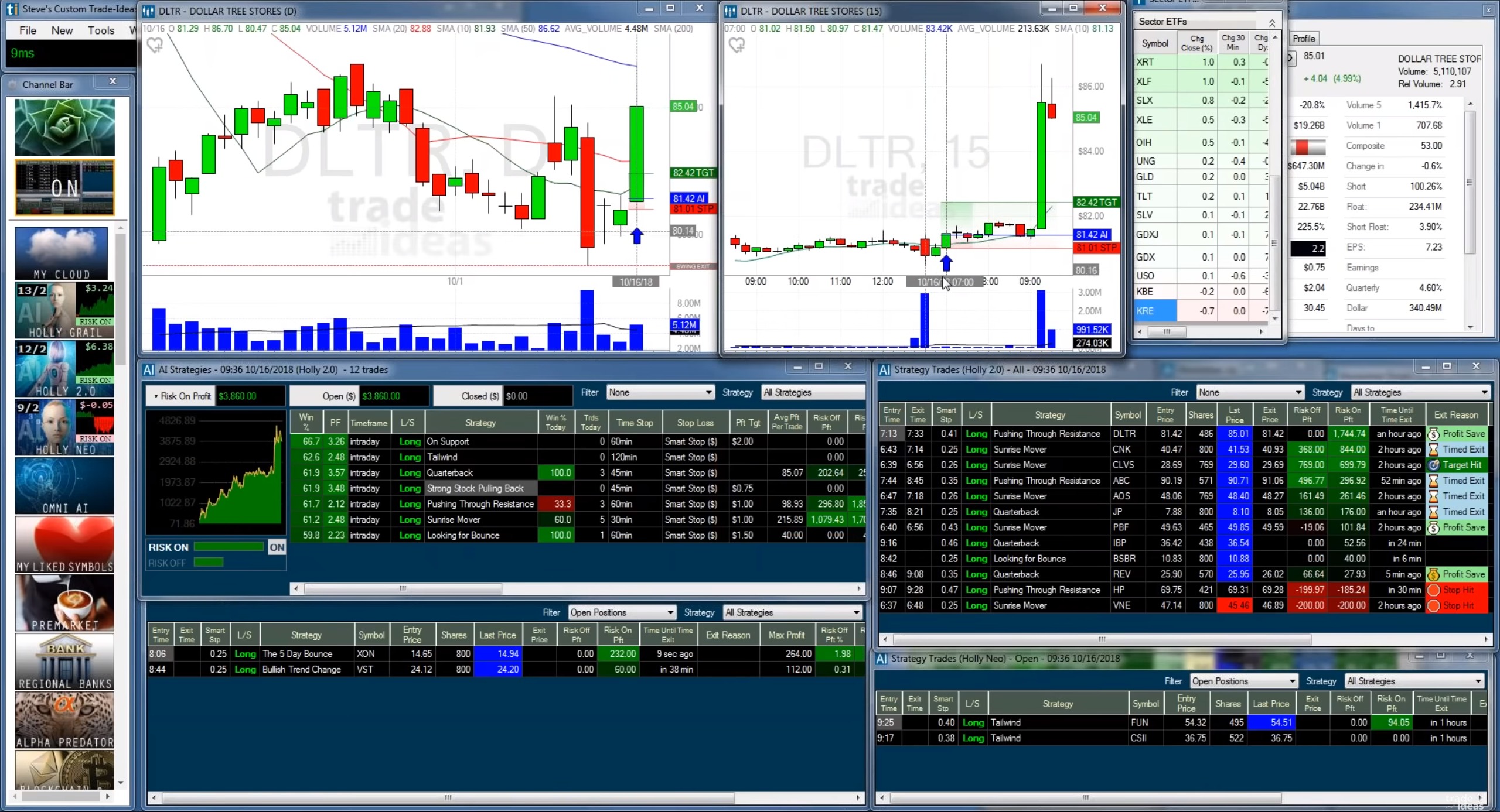 Trade Ideas Review Pros, Cons and How It Compares