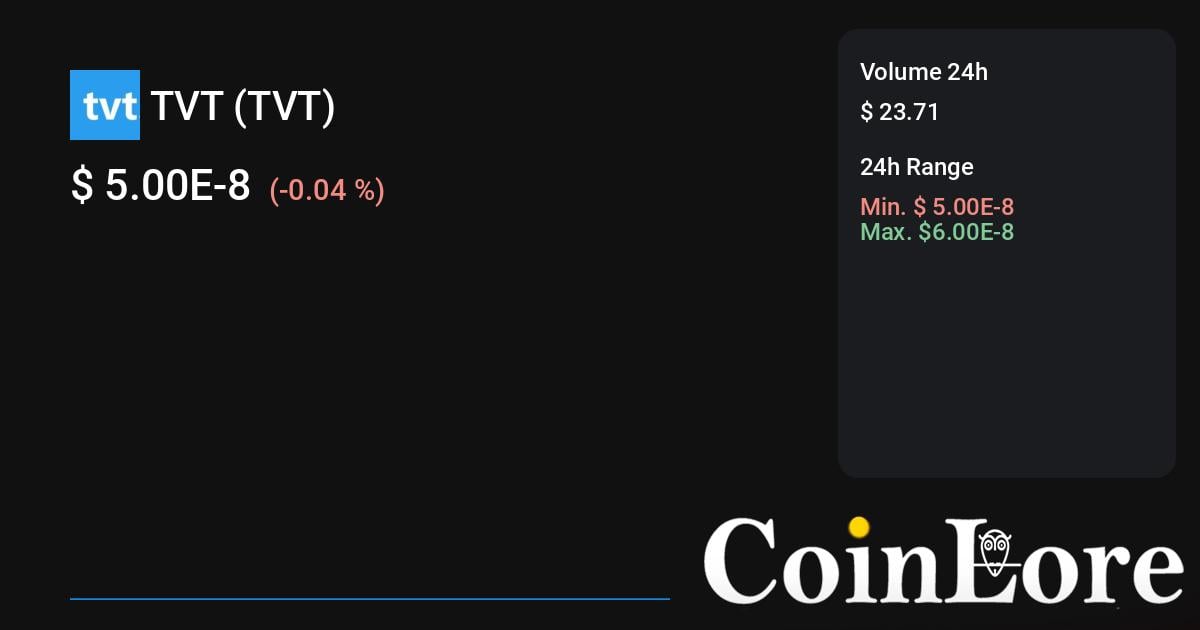 TVT (TVT) Overview - Charts, Markets, News, Discussion and Converter | ADVFN