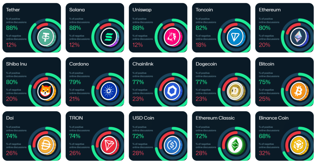 The Top 7 Best Cryptocurrency Subreddits That You Should Check Out