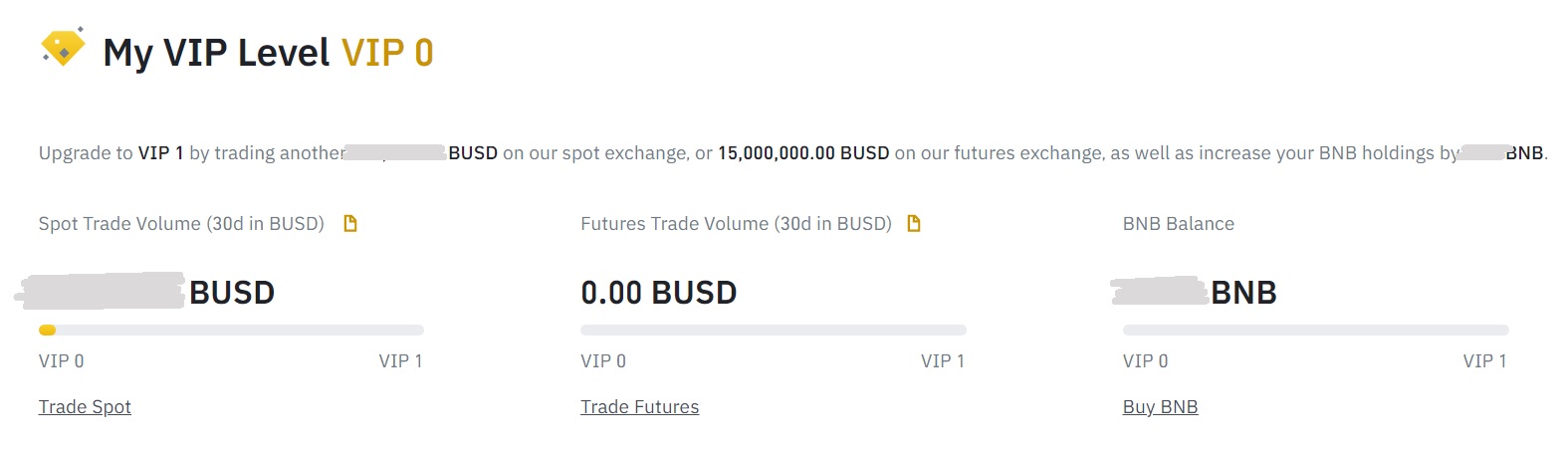 Binance Trading Fees Discount & How To Reduce Fees On Binance (Tricks)