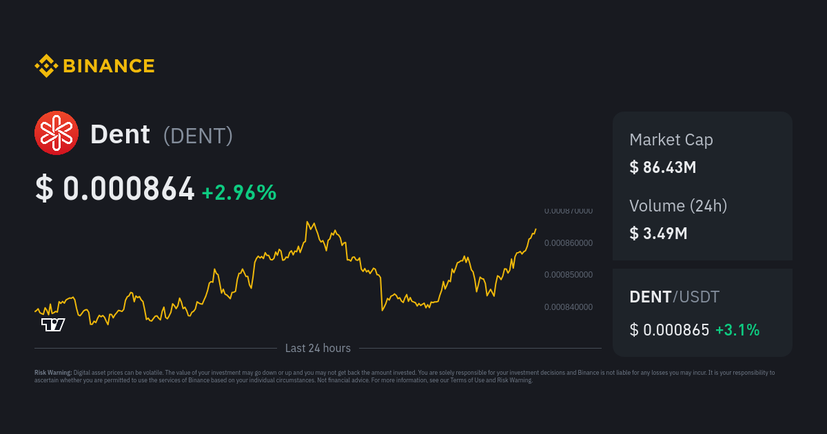 Dent (DENT) live coin price, charts, markets & liquidity