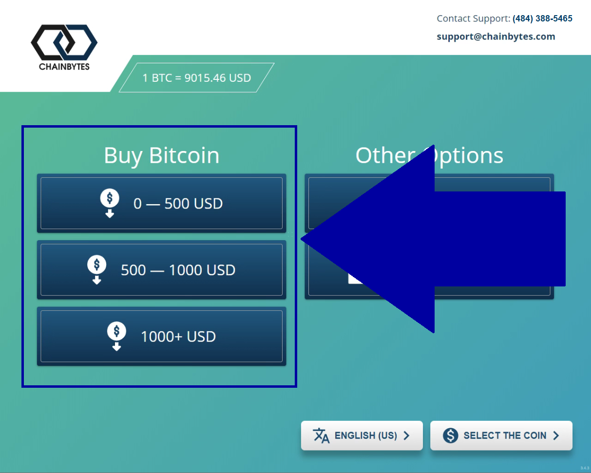 How To Buy Bitcoin