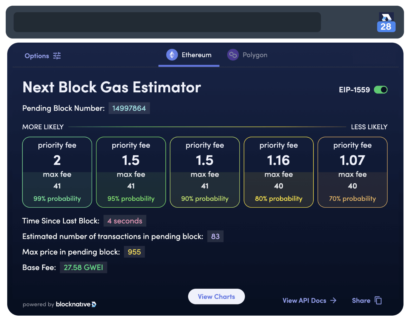 ETH Gas Tracker - Full Ethereum Gas Tracker Guide - Moralis Web3 | Enterprise-Grade Web3 APIs