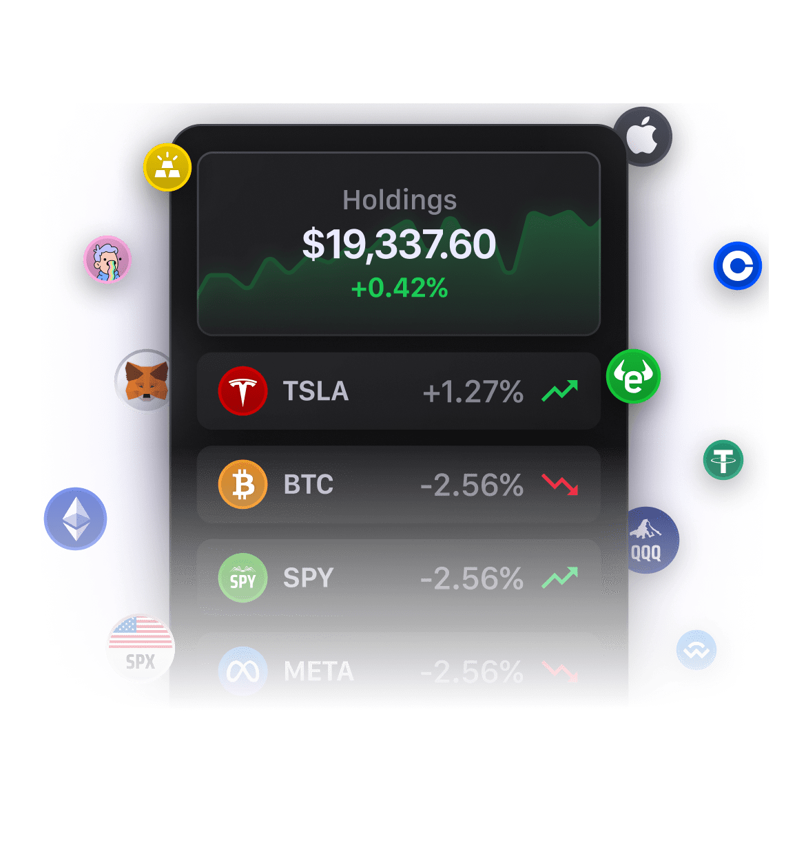 DELTA INVESTMENTS LIMITED