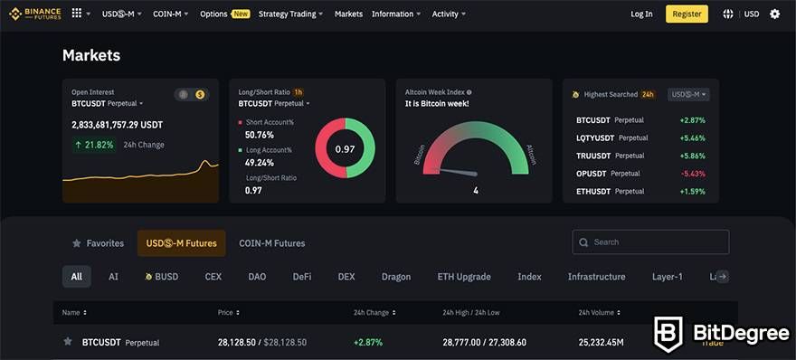 Forex & Crypto Trading Online | FX Markets | Cryptocurrencies, Spot Metals & CFDs | XBTFX