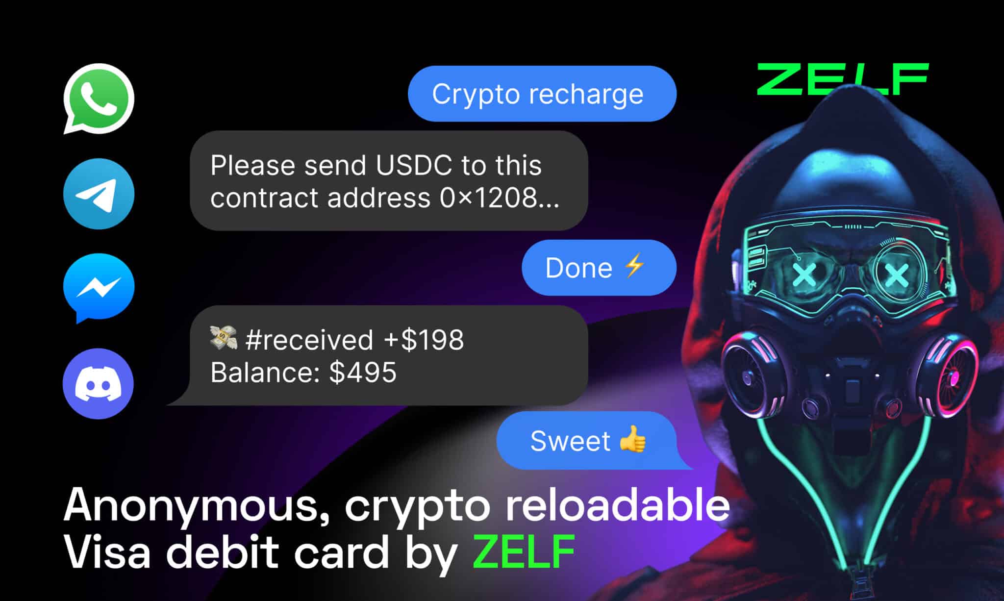 Anonymous crypto cards by ZELF - Cointribune