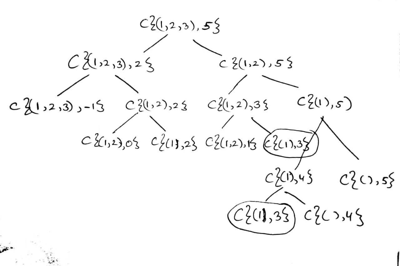 Count all combinations of coins to make a given value sum (Coin Change II) - GeeksforGeeks