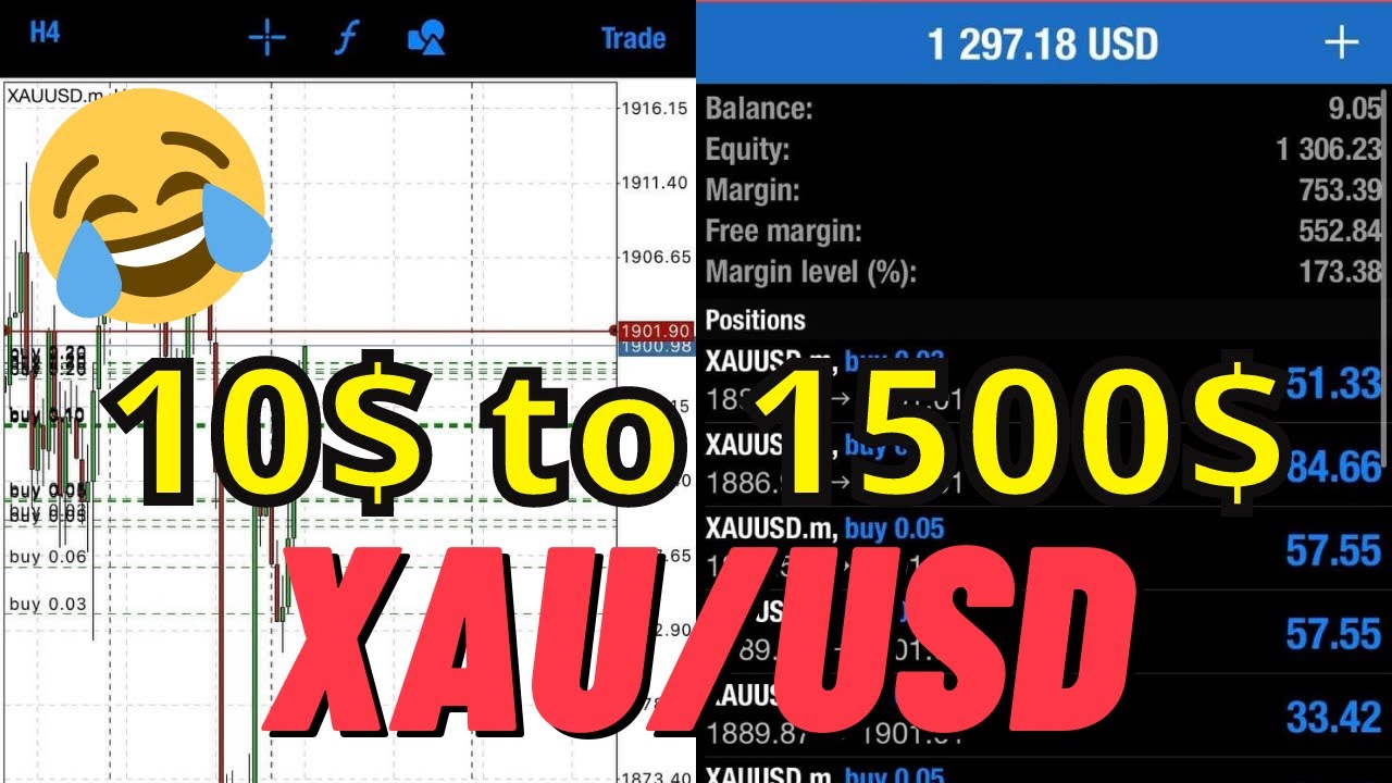 1 USD to IDR - US Dollars to Indonesian Rupiahs Exchange Rate