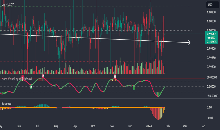 Bitcoin price today, BTC to USD live price, marketcap and chart | CoinMarketCap