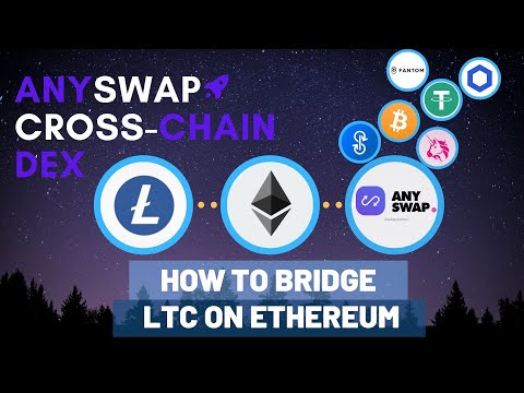 Polygon Token Swap - Your One-Stop Shop to Swap!