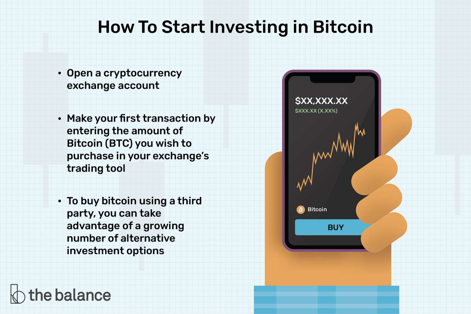 An intro to cryptocurrency—Sharesies New Zealand