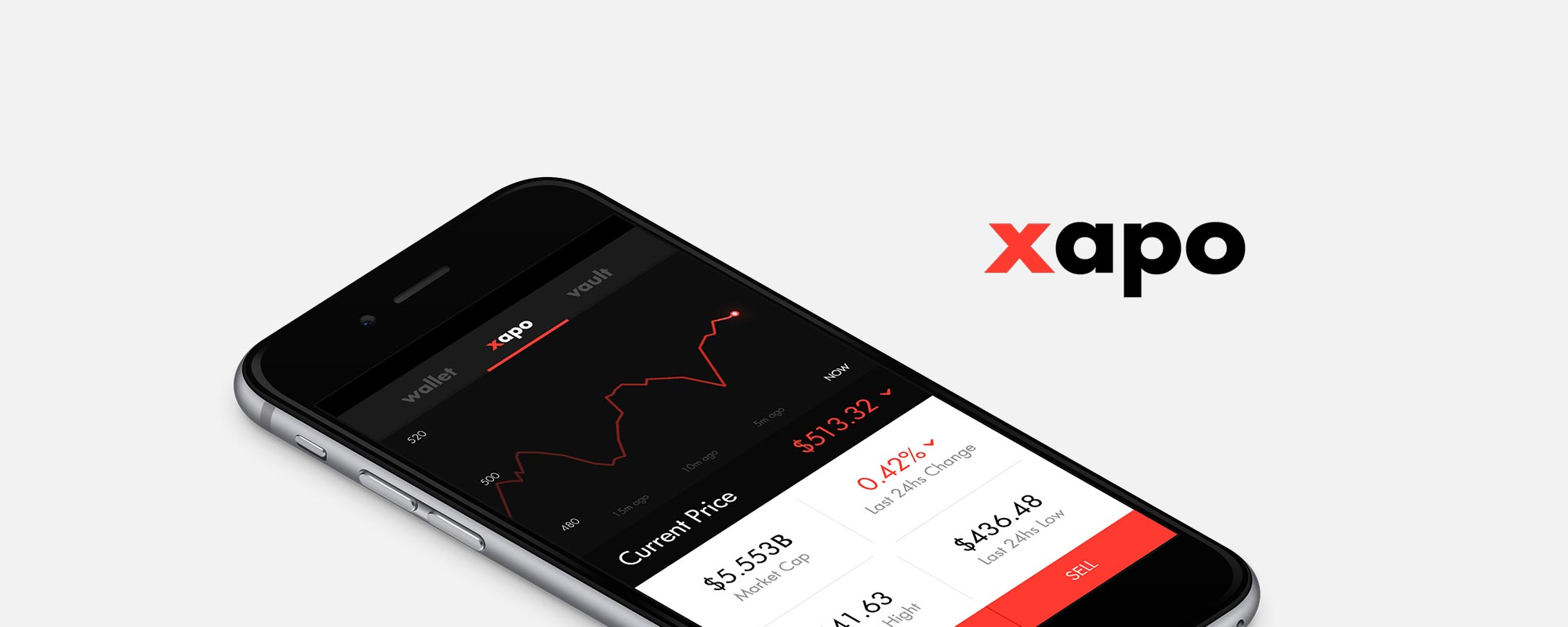 Xapo Wallet: Detailed Review and Full Guide on How to Use It