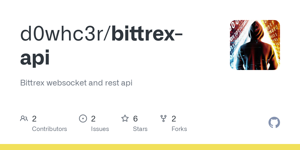 Bittrex WebSocket API