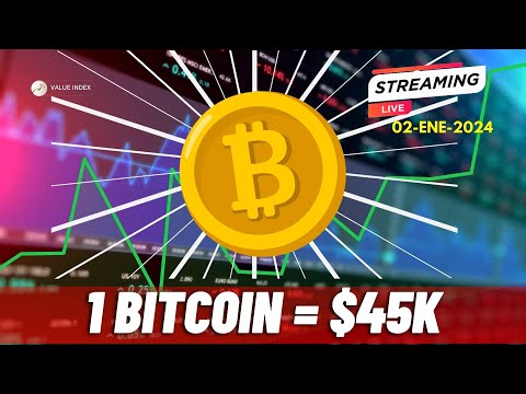 Live Bitcoin Price: BTC to USD Price Charts & History