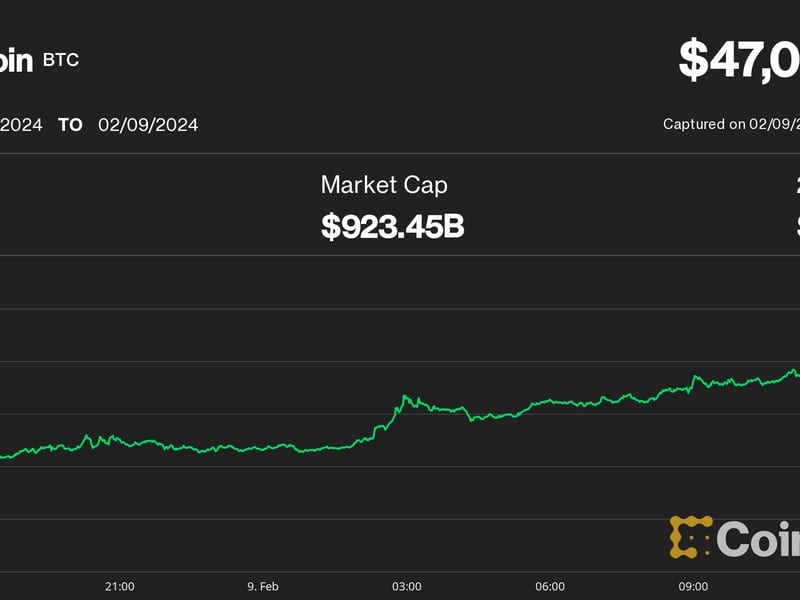 GeoCoin Price | GEO Price Today, Live Chart, USD converter, Market Capitalization | cointime.fun