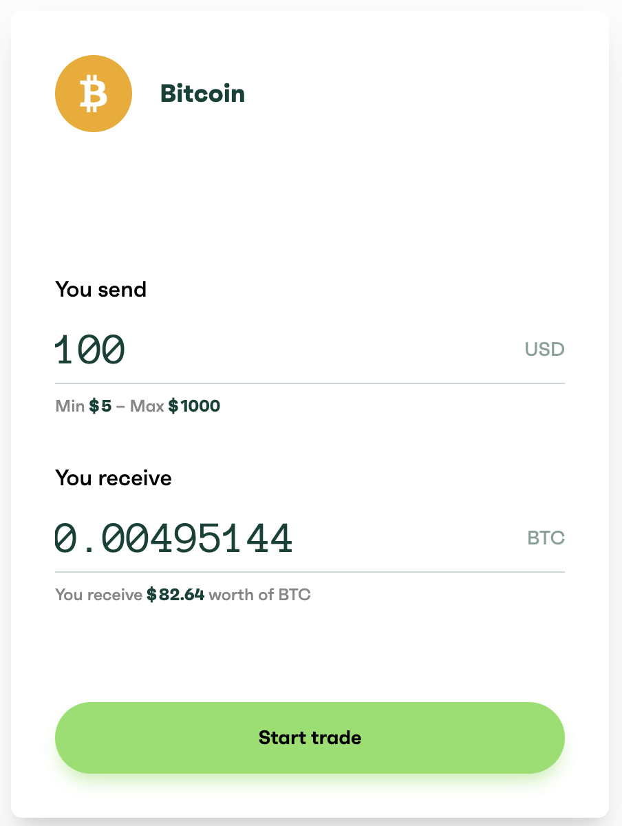 How to Buy Bitcoin with Cash App - Coindoo