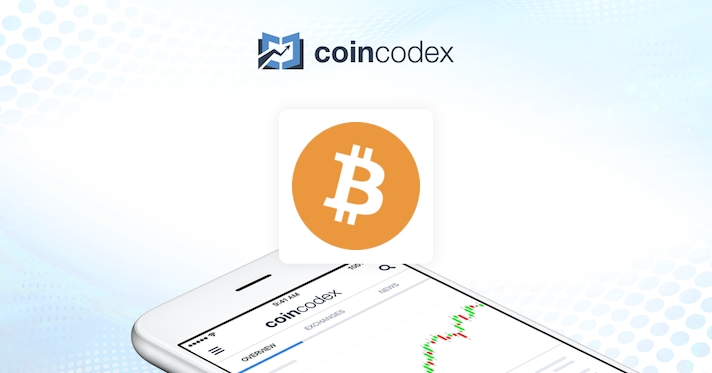 Convert 25 MBTC to USD - mStable BTC to US Dollar Converter | CoinCodex