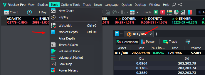 Bitcoin BTC to US Dollar USDB Exchange / Buy & Sell Bitcoin / Bequant