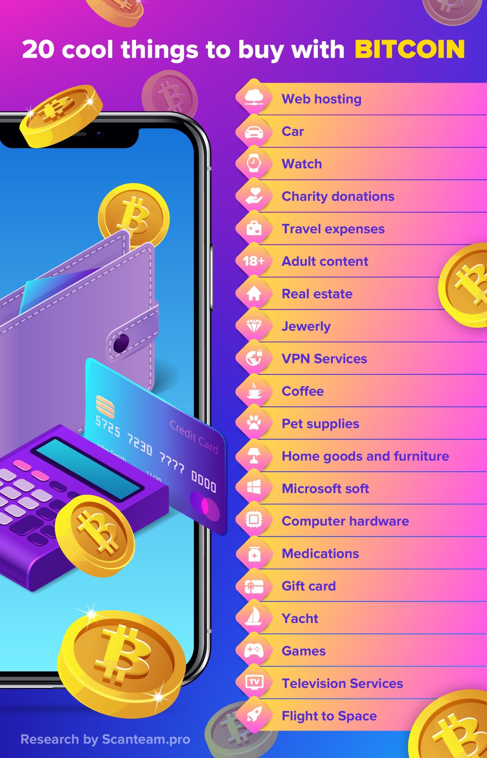 Buy gift cards and mobile top ups with Bitcoin or Crypto - Cryptorefills