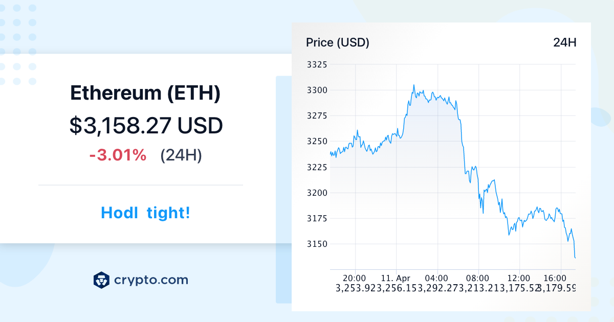 Ethereum price today, ETH to USD live price, marketcap and chart | CoinMarketCap