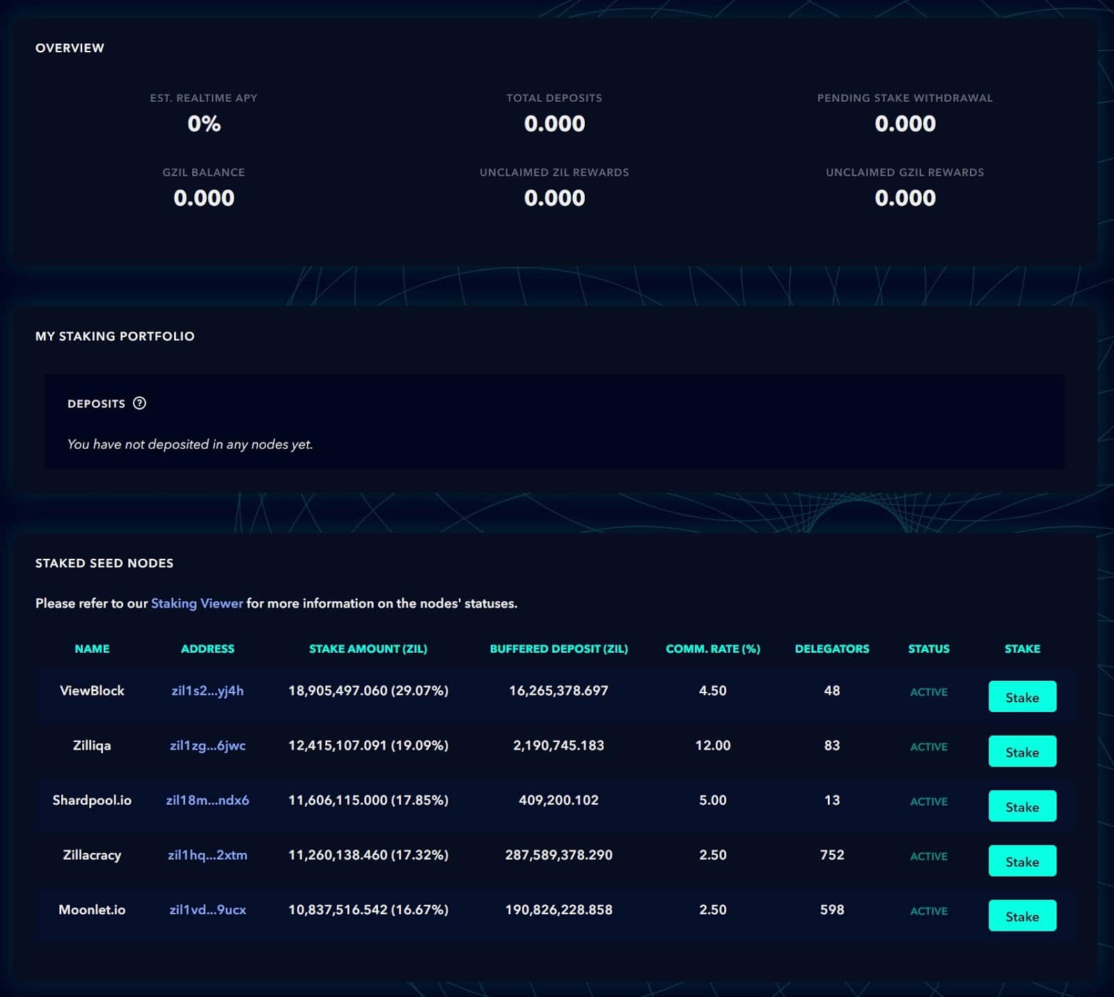 Zilliqa (ZIL) Staking Calculator - Coinando