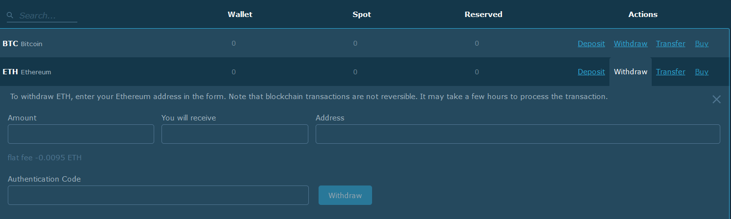 Top 5 Cryptocurrency Exchanges with Lowest Fees