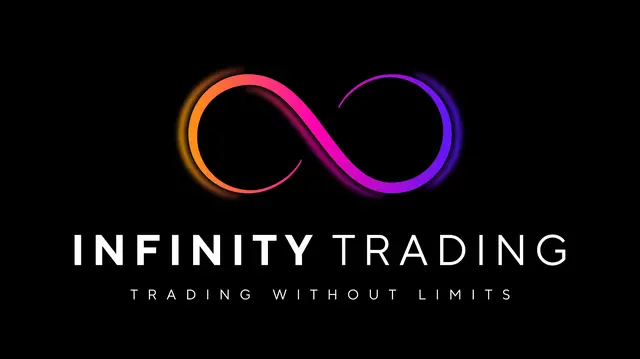 Trader FollowMyTrades — Trading Ideas & Charts — TradingView