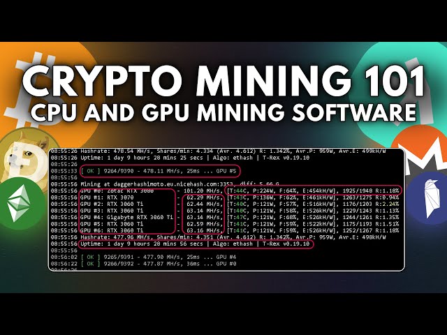Monero GPU mining