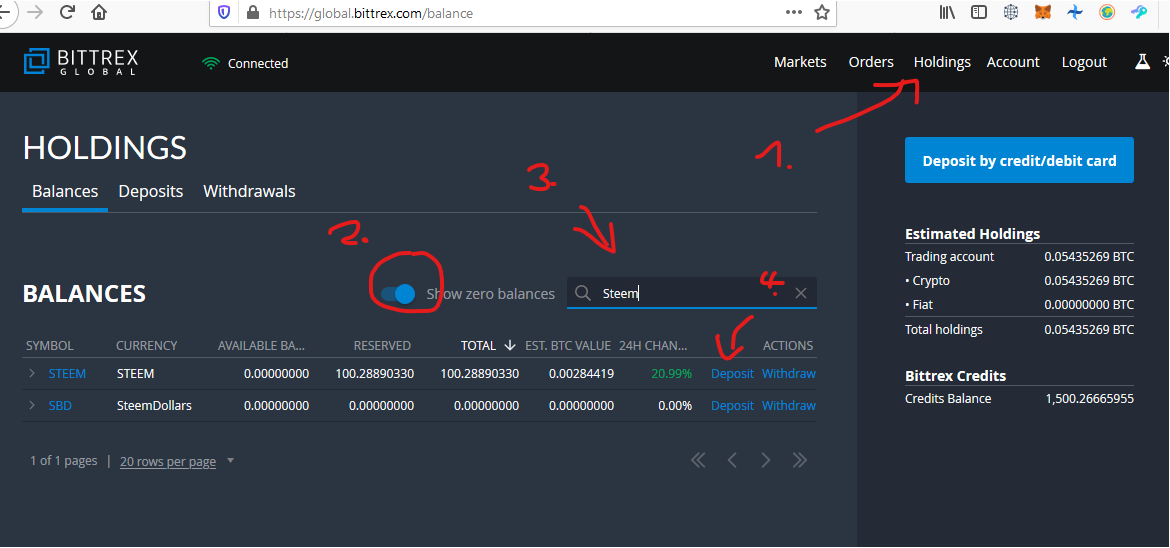 Bittrex Global | Questions and answers about the Bittrex Global wind-down process