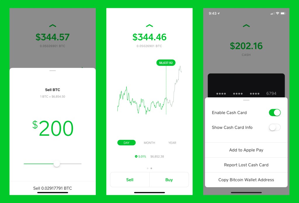 How Cash App Makes Money