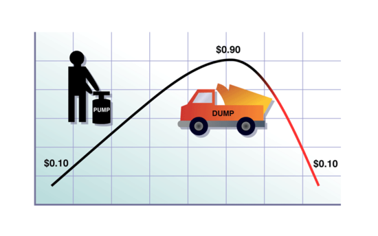 The Anatomy of a Cryptocurrency Pump-and-Dump Scheme | USENIX