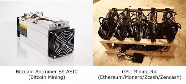 ASIC vs. GPU mining – Profitability in Bear Markets | Bitcoin Insider