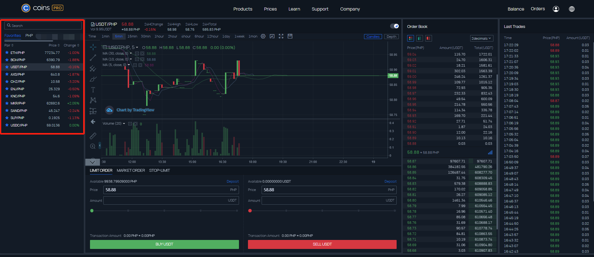 Possible Cryptocurrency Fraud: cointime.fun