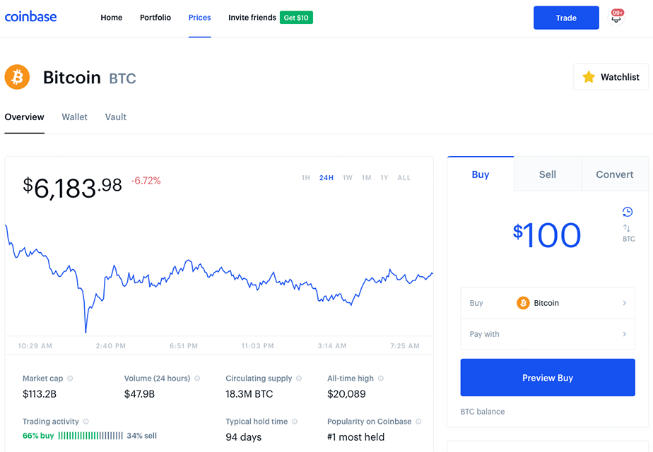 How To Invest In Coinbase Stock From India?