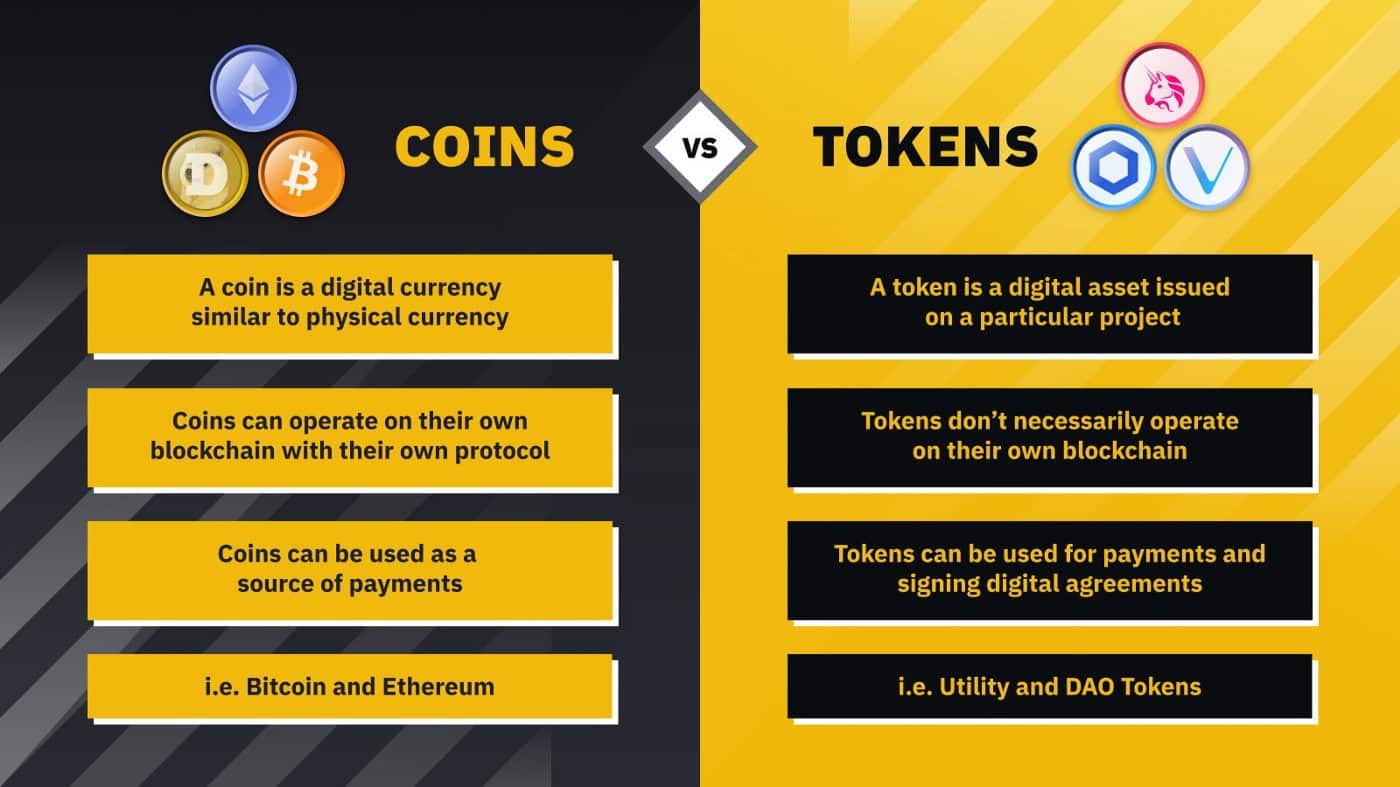 Token vs Coin: What's the Difference?