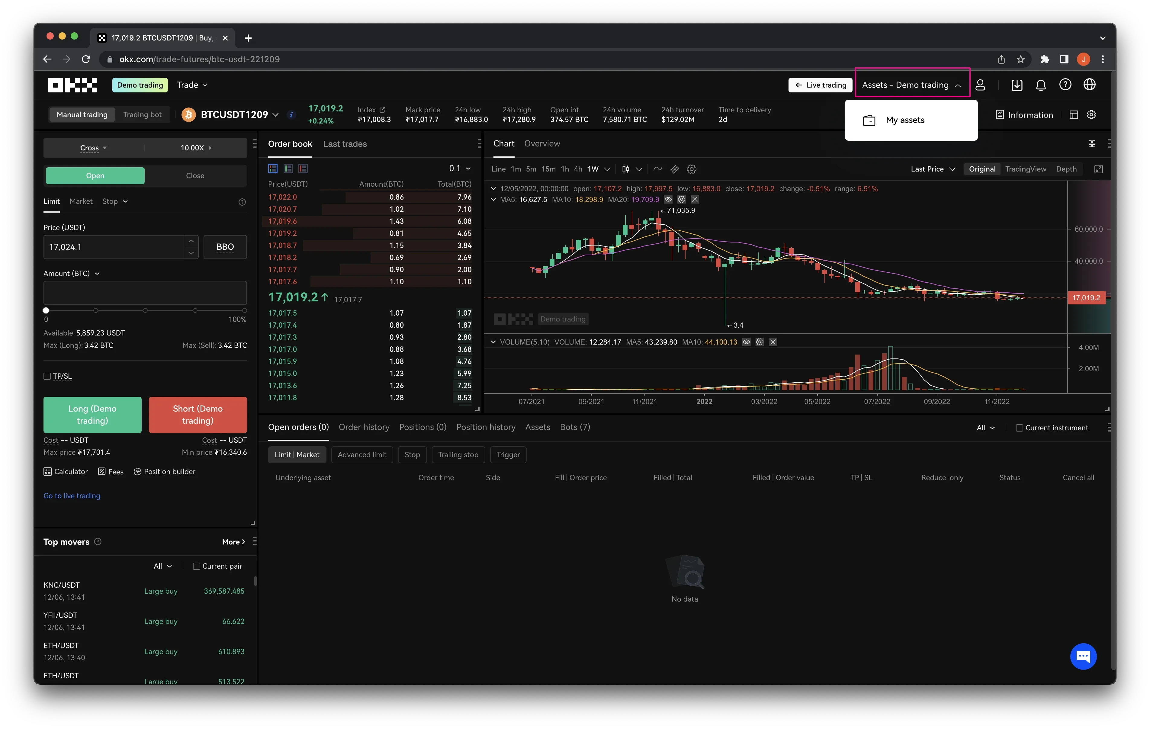 Paper Trading — main functionality — TradingView