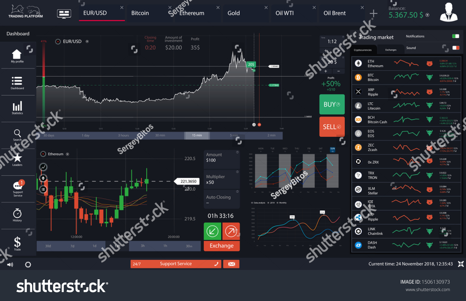 Dash Price | DASH Price Index and Live Chart - CoinDesk