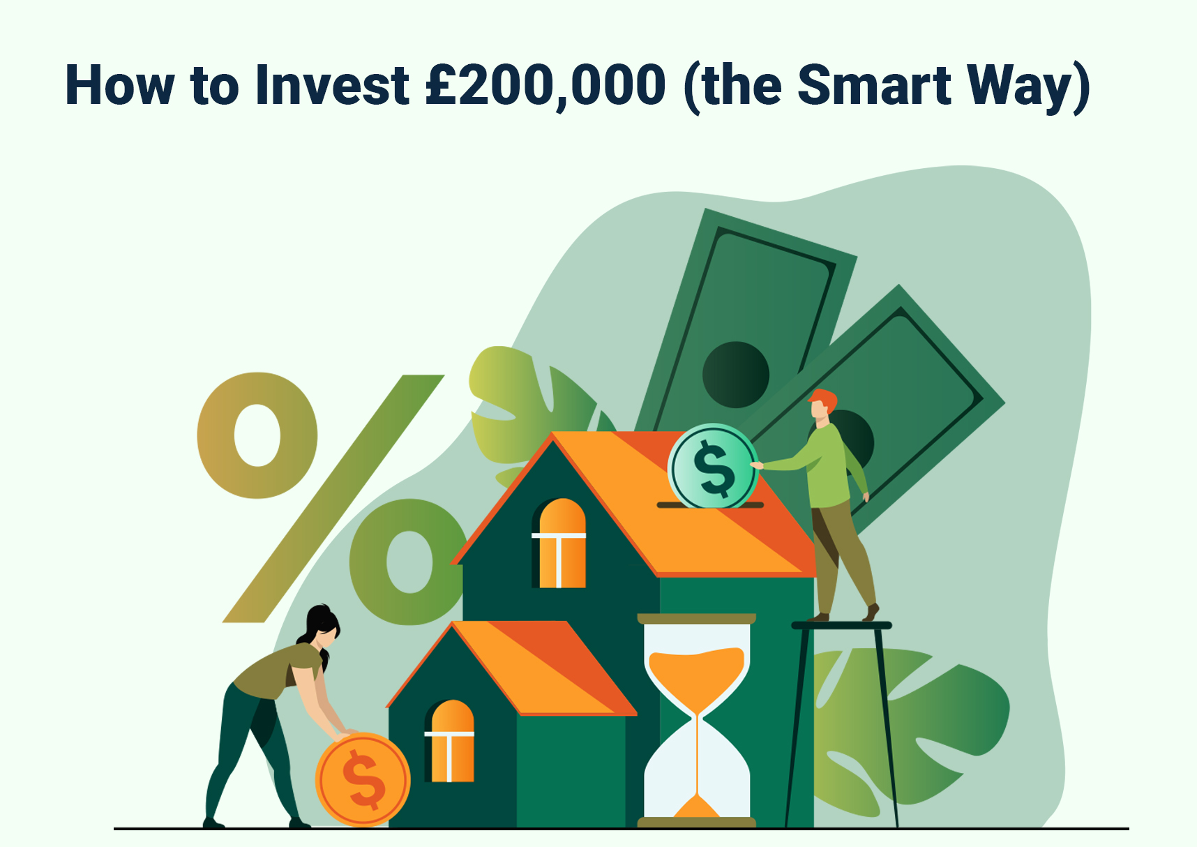 Investment Calculator | Return On Investment - HSBC UK