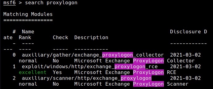 ProxyLogon vulnerability : Explained In detail - Hackercool Magazine