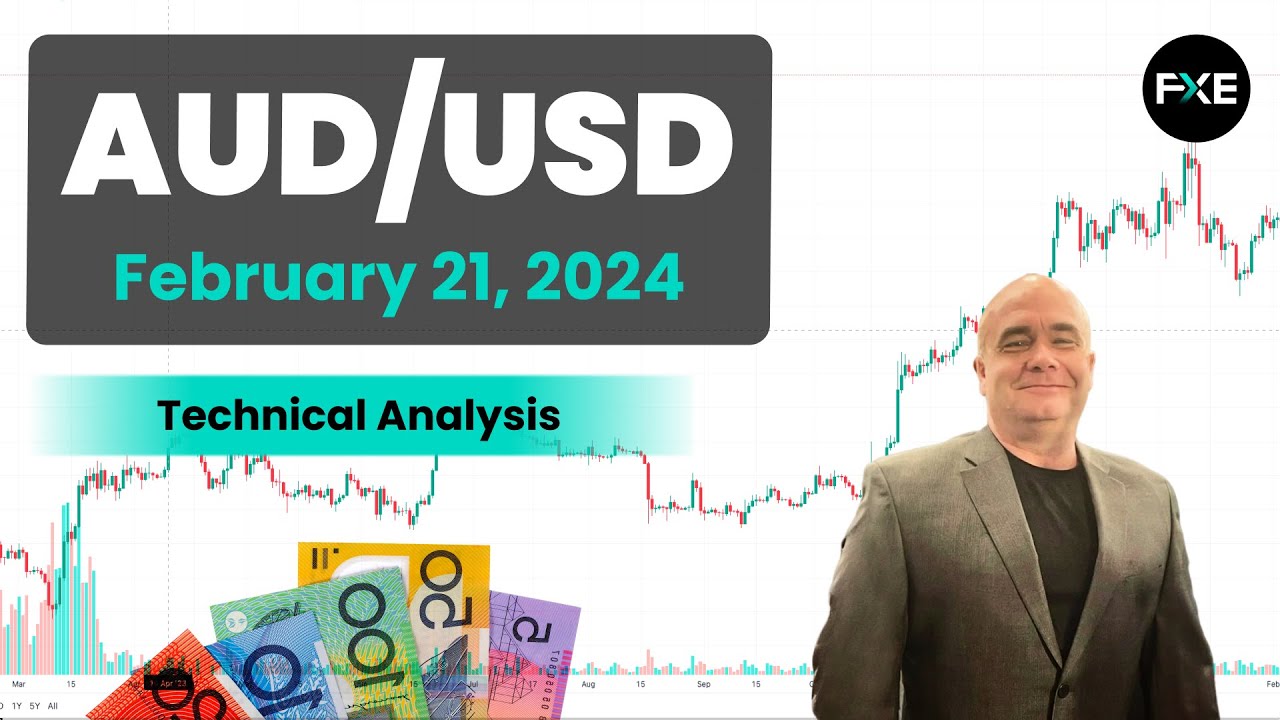 AUD/USD Price Forecast for October 24, by FXEmpire