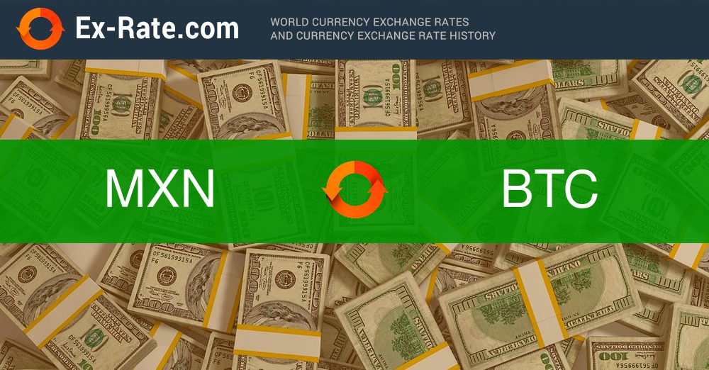 Convert BTC to MXN