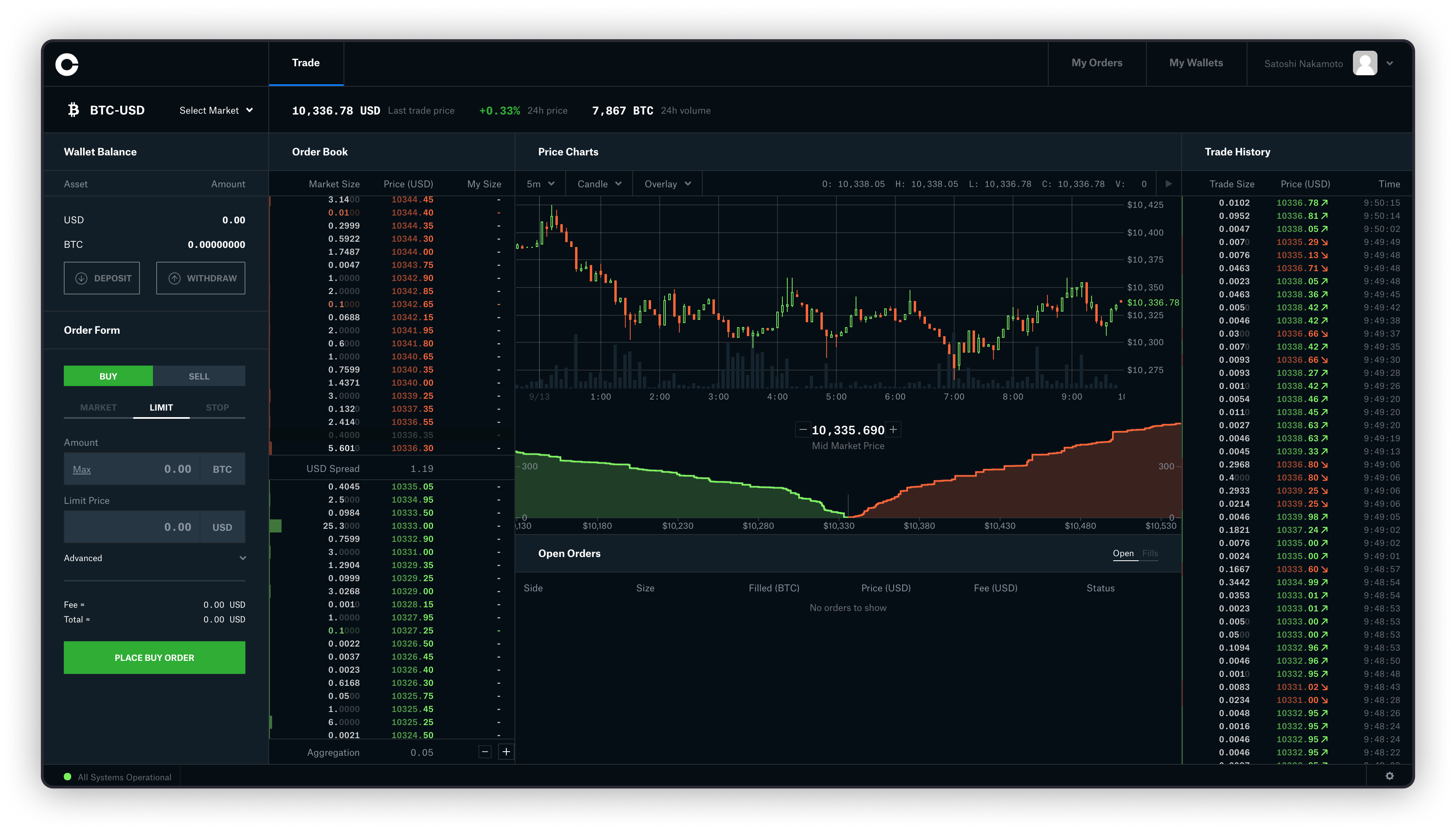 cointime.fun vs. Coinbase: Which Should You Choose?