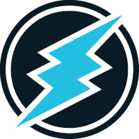 Electroneum ETN to Bitcoin BTC Exchange / Buy & Sell Bitcoin / HitBTC