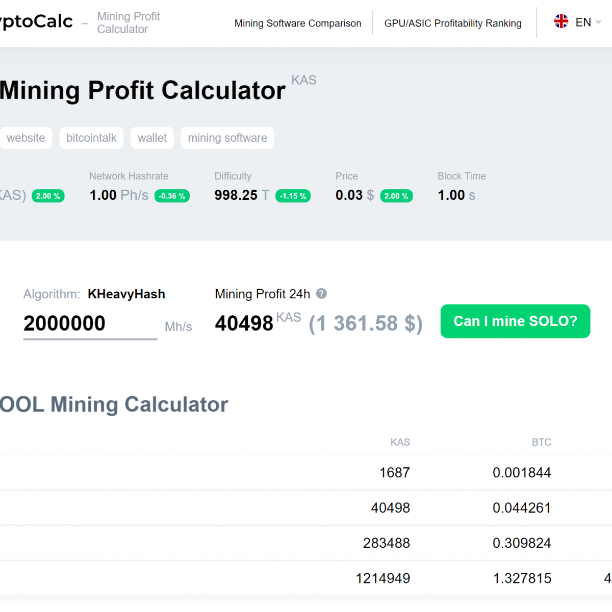 Mining Calculator | cointime.fun